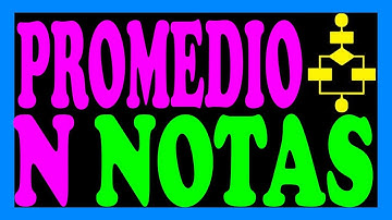 Algoritmo para calcular el promedio de n números