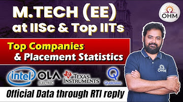 M.Tech Placements at IITs and IISc | Top Companies & Salary Details #gate2025 #gate2026 #iisc #iit