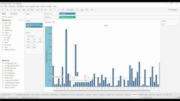 Tableau Tutorial - Using FIXED for comparing to Group Average