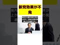 新党結成の裏側:立民系幹部の敗北とその真相 #反応集 #Shorts #中道改革連合 #立憲民主党 #公明党 #選挙 #責任