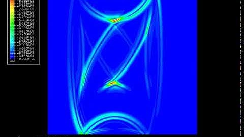 Anisotropic Elastic Wave Propagation