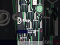 Celtic FC Away Kit 22/23 (JJSport24) Fan Version Preview #Shorts