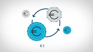 Procurement Account Plus