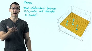 Functions of Several Variables Part 3