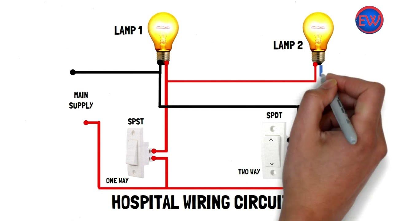 How To Make Hospital Wiring Diagram - YouTube