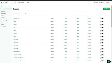 Red Hat OpenShift Database Access - IT Ops Demo (Service Preview release)