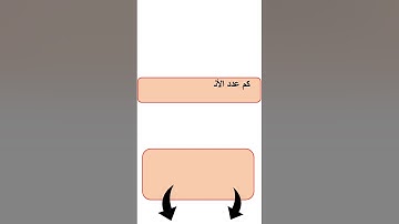 كم عدد الأنبياء الذين ذكروا في سورة الأنبياء؟