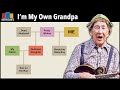 Understanding Family Relationships