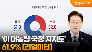 Realmeter President Lee's approval rating at 61.9% / YonhapnewsTV