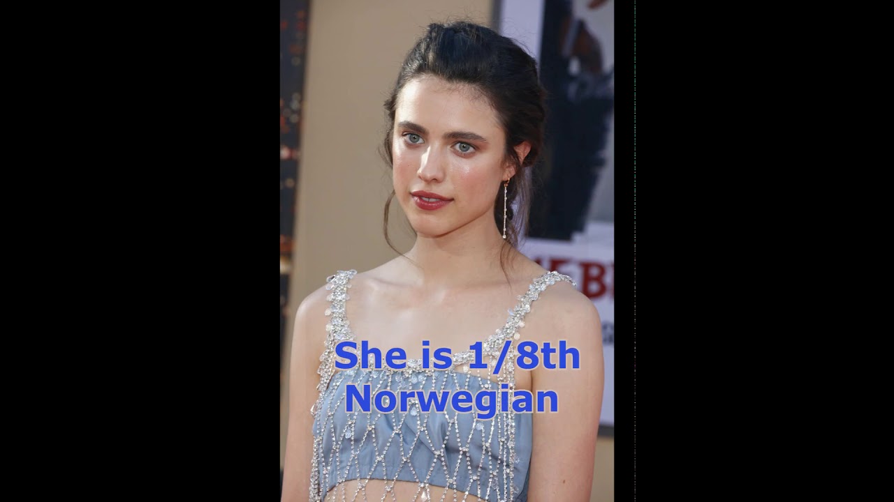 Celebrities who are part Norwegian    