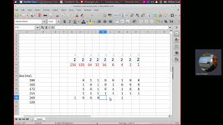 Information CCNAv7 ITN Module05 NumberSystems Update