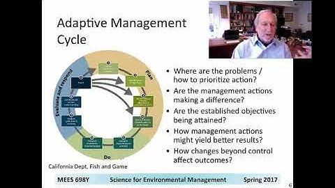 Principles of Environmental Management: Science for Environmental Management