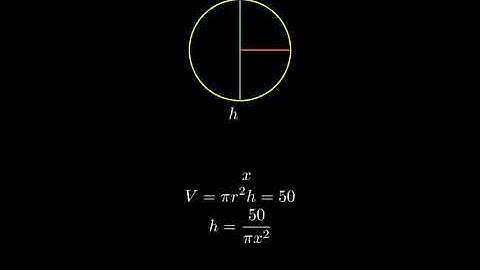 A right circular cylinder with no top has a volume of 50 cubic meters. Find the radius that will