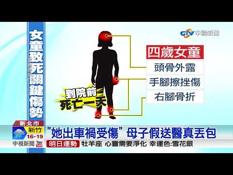 鐵棍狠揍傷"露骨" 狠男虐死4歲女童│中視新聞 20171123