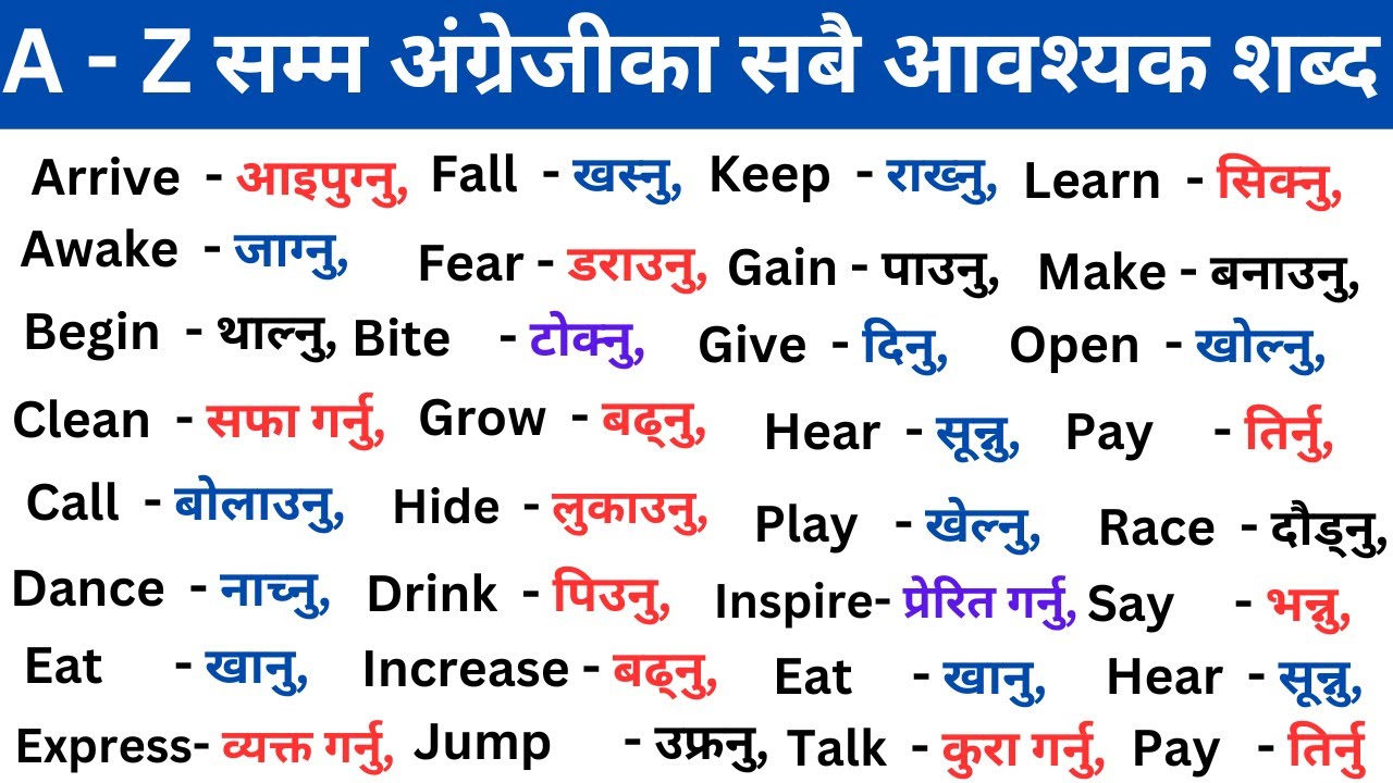 a-z-english-vocabulary-basic