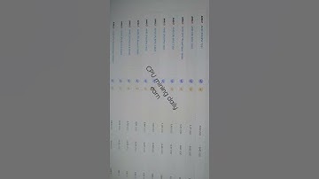 CPU Mining profit 2021 - Daily Earn