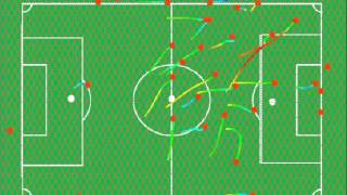 サッカー戦術フォーメーション Youtube サッカー戦術フォーメーション Youtube