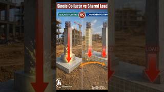 “Stop This Foundation Mistake! Isolated vs Combined Footing Explained”#shorts #viral