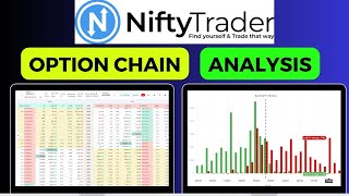 Nifty Trader option chain analysis in hindi || Advance option chain || nifty trader screenshot 5