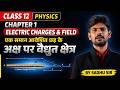 Uniformly Charged Rod से Electric Field | Class 12 Physics Chapter 1 | Easy Derivation