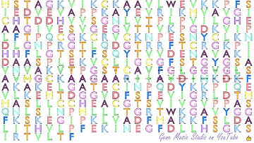 Gene Music using Protein Sequence of ADH1B "ALCOHOL DEHYDROGENASE 1B (CLASS I), BETA POLYPEPTIDE"