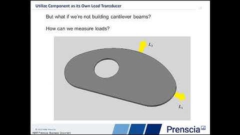 Reconstructing Load Histories