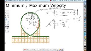 Ch 7 Lecture 3 - Min and Max Velocity.mp4