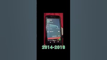 Google Android Low Battery Evolution 2008-2025 #google #androidphone #androidevolution #android_fp