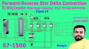 Siemens S7 1500 PLC Programming Class 14 | Forward Reverse Star Delta PLC Ladder Logic Diagram