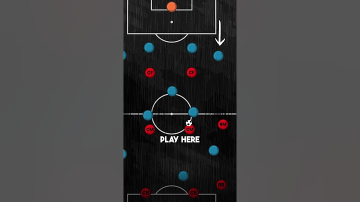 🤯 Cruyff Ungkap Formasi Gila 3-4-3-nya