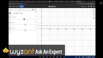 How to Use Desmos for Sinusoidal Functions