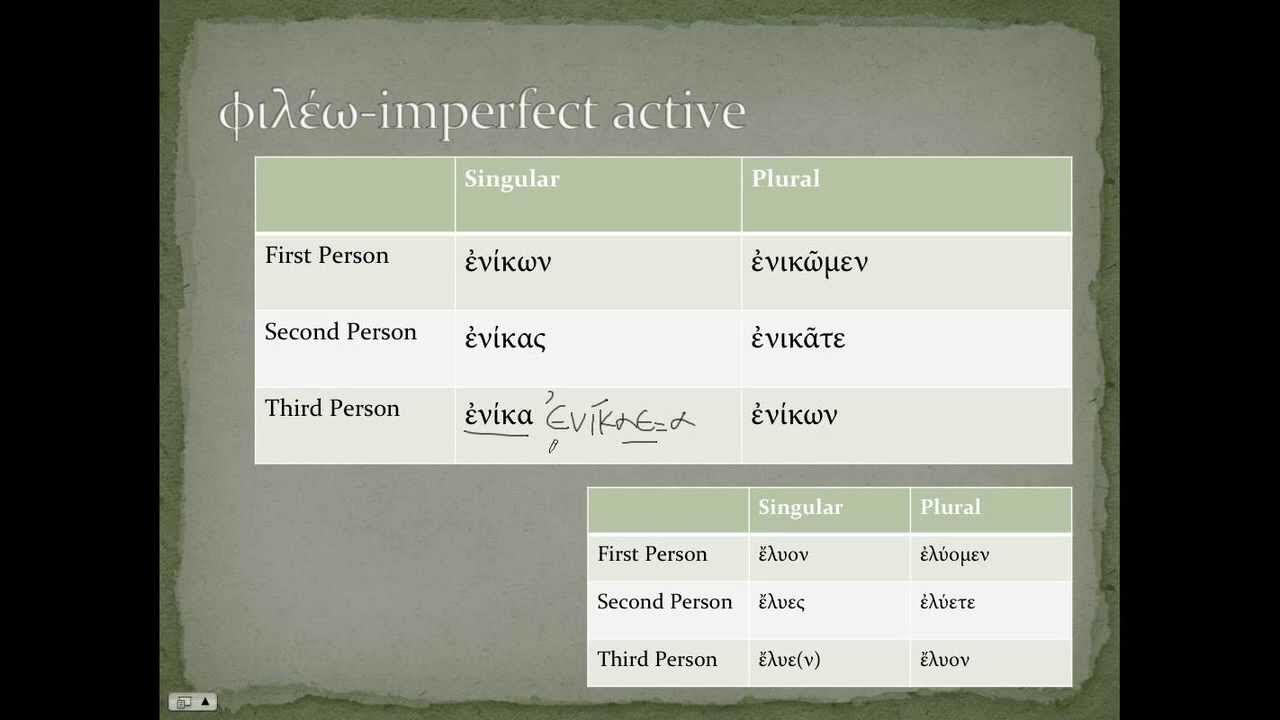 alpha contract verbs in Greek YouTube