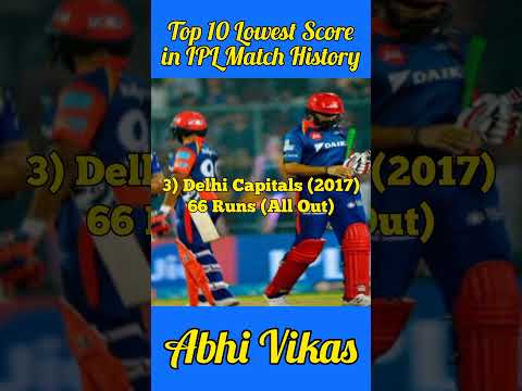 Top 10 Lowest Score in IPL Match History #AbhiVikas