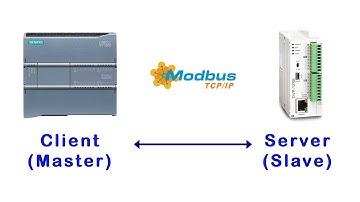 #Part_1: Modbus TCP between S7-1200 & PLC Delta DVP-12SE ( S7-1200 Client & DVP-12SE Server )