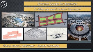 Why we learn Dynamo Where we use Dynamo _ Part 1