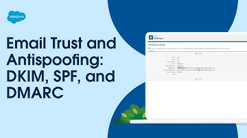 Email Trust and Antispoofing: DKIM, SPF, and DMARC | Salesforce