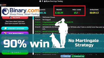Binary.com Bot Free | 90% Win Rate | Sniper Bot