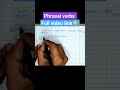phrasal verbs | english phrasal verbs