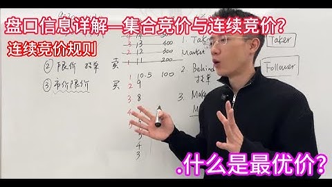 盘口信息详解—集合竞价与连续竞价？