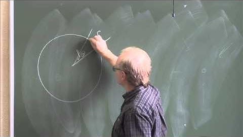 Electromagnetism - LECTURE 04 Part 03/04 - by Prof Robert de Mello Koch