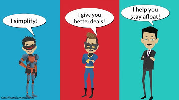 Debt/Loan Consolidation, Refinancing and Restructuring Defined, Explained & Compared in One Minute