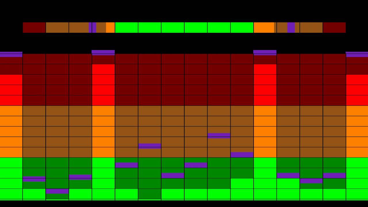 aimp3 visualizations