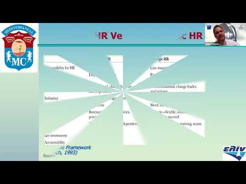 Βίντεο: Ποιες είναι οι αρμοδιότητες ενός διαχειριστή HR