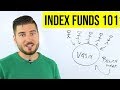 Vanguard Index Funds (Investing For Beginners)