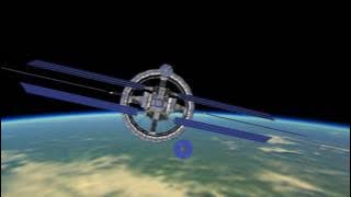 Kraftwerk - Spacelab (The 3D-Catalogue)