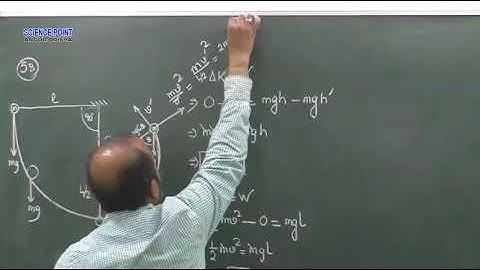 video Solution to concept of physics h c verma work energy QN.58