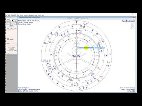Alexei Navalny: What his astrological chart says through the lens of Uranian Astrology