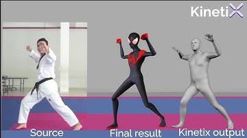 Kinetix creation From 2D video to 3D animated character