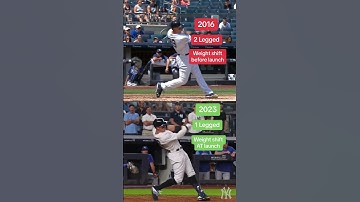 Aaron - Swing Changes