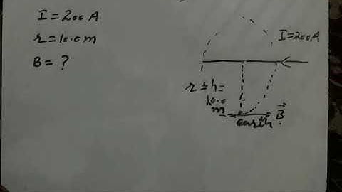 Numerical no 14.5 f.sc part 2 physics. Second year physics . 12Th physics.